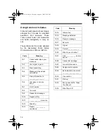 Предварительный просмотр 12 страницы Radio Shack 21-1701 Owner'S Manual