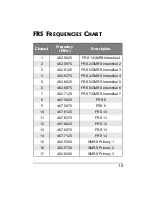 Preview for 15 page of Radio Shack 22 Ch GMRS/FRS Two way radio Owner'S Manual