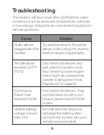 Preview for 8 page of Radio Shack 2200085 User Manual