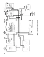 Предварительный просмотр 11 страницы Radio Shack 26-1061 Service Manual