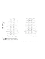 Предварительный просмотр 47 страницы Radio Shack 26-1061 Service Manual