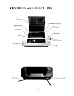 Preview for 3 page of Radio Shack 26-1190A Hardware Manual