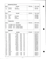 Предварительный просмотр 22 страницы Radio Shack 26-1209 Service Manual