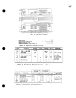 Предварительный просмотр 53 страницы Radio Shack 26-3801 Service Manual