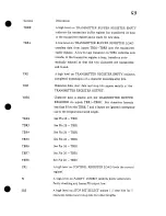 Предварительный просмотр 57 страницы Radio Shack 26-3801 Service Manual