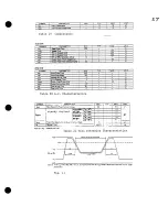 Предварительный просмотр 61 страницы Radio Shack 26-3801 Service Manual