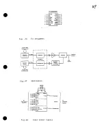 Предварительный просмотр 93 страницы Radio Shack 26-3801 Service Manual