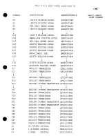 Предварительный просмотр 109 страницы Radio Shack 26-3801 Service Manual