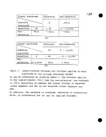 Preview for 128 page of Radio Shack 26-3801 Service Manual