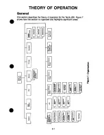 Preview for 17 page of Radio Shack 26-3861 Technical Reference Manual