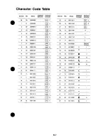 Preview for 71 page of Radio Shack 26-3861 Technical Reference Manual