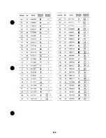 Preview for 73 page of Radio Shack 26-3861 Technical Reference Manual