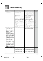 Предварительный просмотр 108 страницы Radio Shack 42-4062 Owner'S Manual