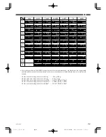 Предварительный просмотр 41 страницы Radio Shack 42-4068 Owner'S Manual