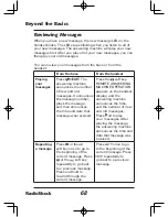 Preview for 68 page of Radio Shack 43-142 User Manual