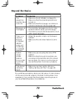 Предварительный просмотр 79 страницы Radio Shack 43-142 User Manual