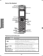 Preview for 12 page of Radio Shack 43-337 User Manual