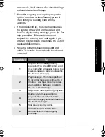 Предварительный просмотр 43 страницы Radio Shack 43-3815/43-3898 Owner'S Manual