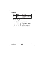 Preview for 28 page of Radio Shack 43-5829 User Manual