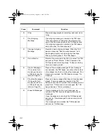 Предварительный просмотр 22 страницы Radio Shack 43-744 Owner'S Manual