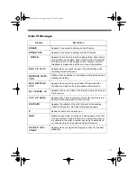 Предварительный просмотр 17 страницы Radio Shack 43-999 Owner'S Manual