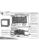 Предварительный просмотр 1 страницы Radio Shack 49-1020 Manual