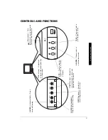 Предварительный просмотр 3 страницы Radio Shack 49-2514 Owner'S Manual