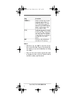 Предварительный просмотр 6 страницы Radio Shack 6-in-1 Remote Control Owner'S Manual