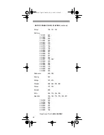 Предварительный просмотр 40 страницы Radio Shack 6 IN 1 RF REMOTE CONTROL SYSTEM Owner'S Manual