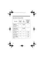 Preview for 28 page of Radio Shack AFX-300 Owner'S Manual