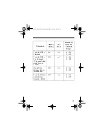 Preview for 29 page of Radio Shack AFX-300 Owner'S Manual