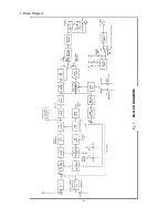 Preview for 5 page of Radio Shack AX-190 Service Manual