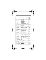 Preview for 25 page of Radio Shack CT-354 Owner'S Manual