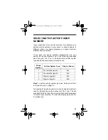 Предварительный просмотр 55 страницы Radio Shack CT-502 Owner'S Manual