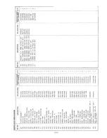 Preview for 115 page of Radio Shack Daisy Wheel 410 Service Manual