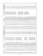 Preview for 122 page of Radio Shack Daisy Wheel 410 Service Manual