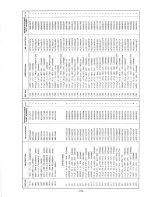 Preview for 123 page of Radio Shack Daisy Wheel 410 Service Manual