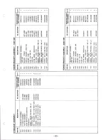 Preview for 127 page of Radio Shack Daisy Wheel 410 Service Manual