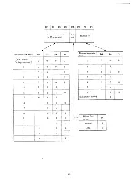 Preview for 19 page of Radio Shack Daisy Wheel Printer II B Hardware Manual