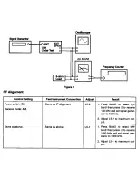 Preview for 13 page of Radio Shack DX-394 Service Manual