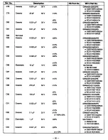 Preview for 32 page of Radio Shack DX-394 Service Manual