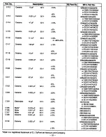 Preview for 34 page of Radio Shack DX-394 Service Manual