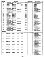 Предварительный просмотр 40 страницы Radio Shack DX-394 Service Manual