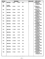 Предварительный просмотр 43 страницы Radio Shack DX-394 Service Manual