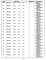 Предварительный просмотр 44 страницы Radio Shack DX-394 Service Manual