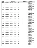 Предварительный просмотр 46 страницы Radio Shack DX-394 Service Manual