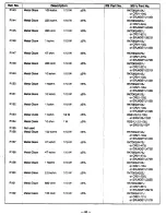 Preview for 48 page of Radio Shack DX-394 Service Manual