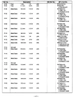 Preview for 49 page of Radio Shack DX-394 Service Manual