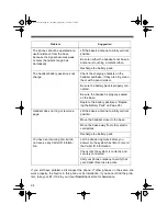 Preview for 24 page of Radio Shack ET-1102 Owner'S Manual