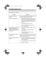 Preview for 20 page of Radio Shack ET-550 Owner'S Manual